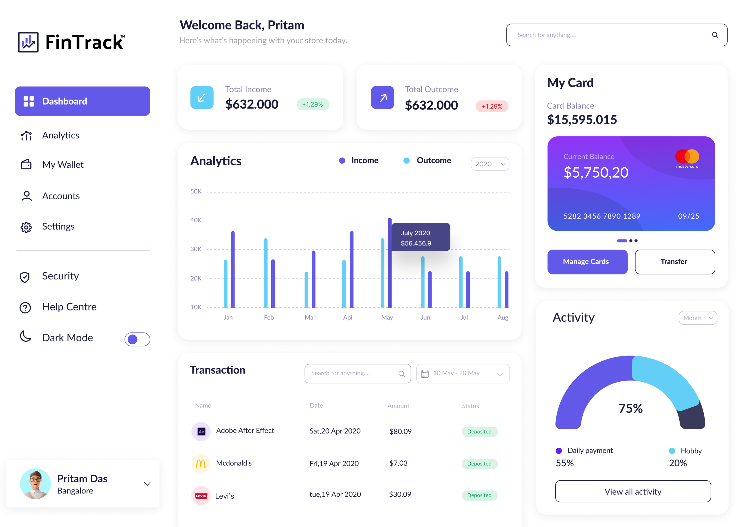 66da5f1ece3f80e28285a2fe_fintech-img